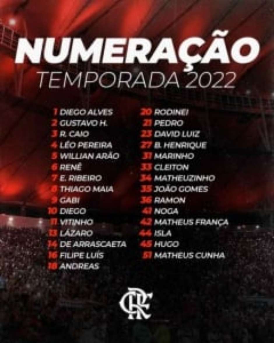 camisa de jogo do flamengo 2022