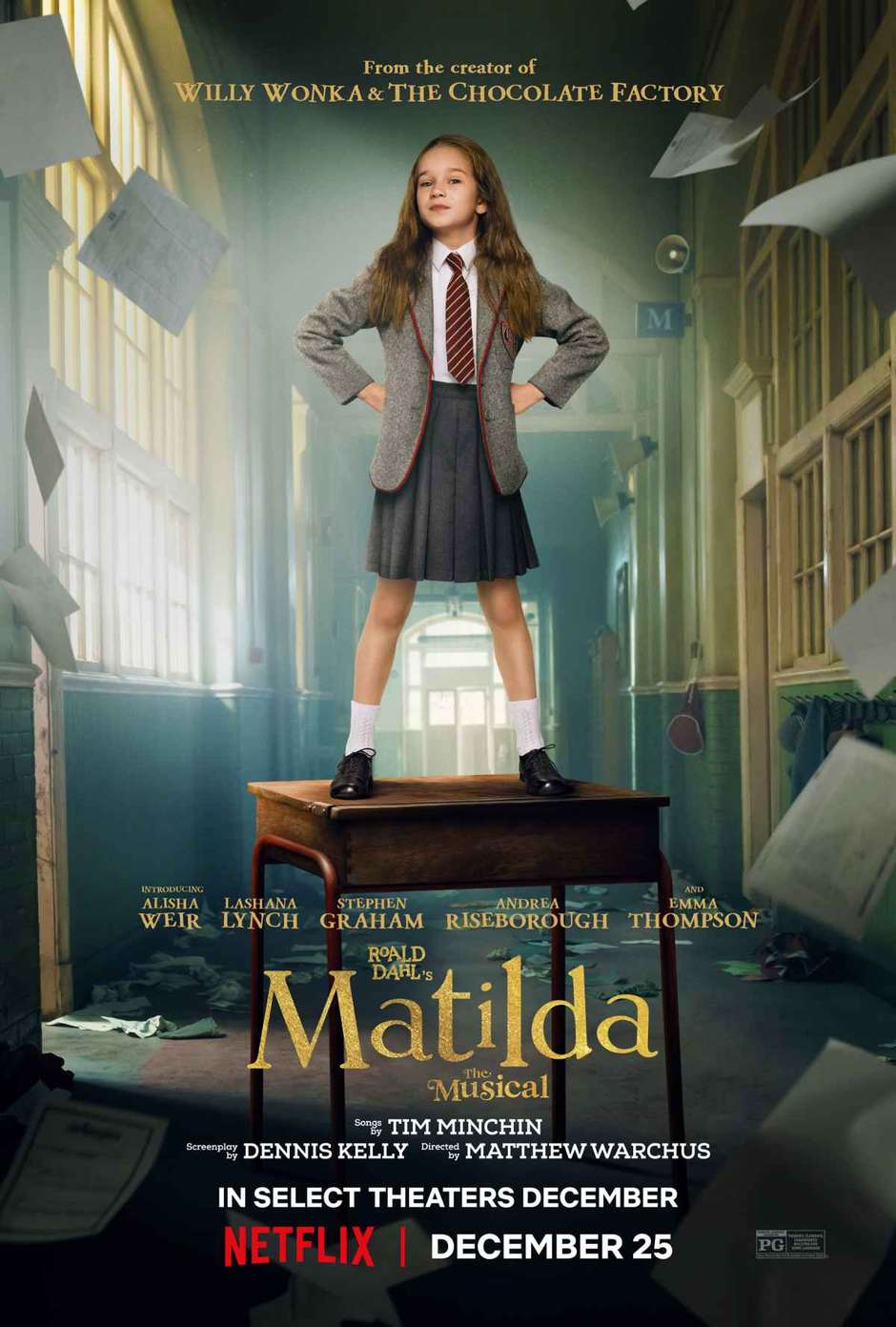 Matilda: O Musical, Dublapédia