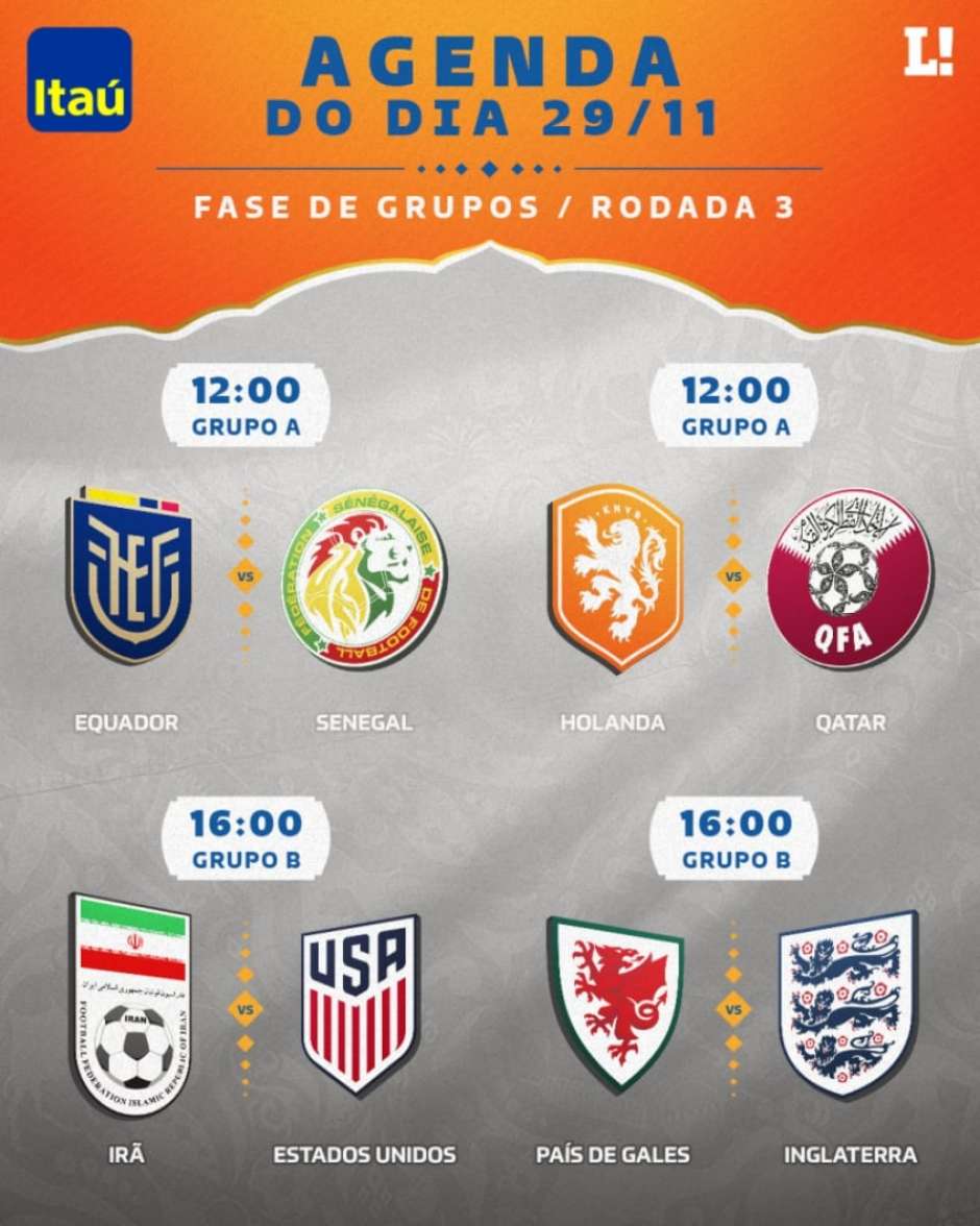 HORÁRIO DOS JOGOS DA COPA DO MUNDO 2022 DE AMANHÃ (29): Veja tabela de Jogos  com horários desta terça-feira, 29/11