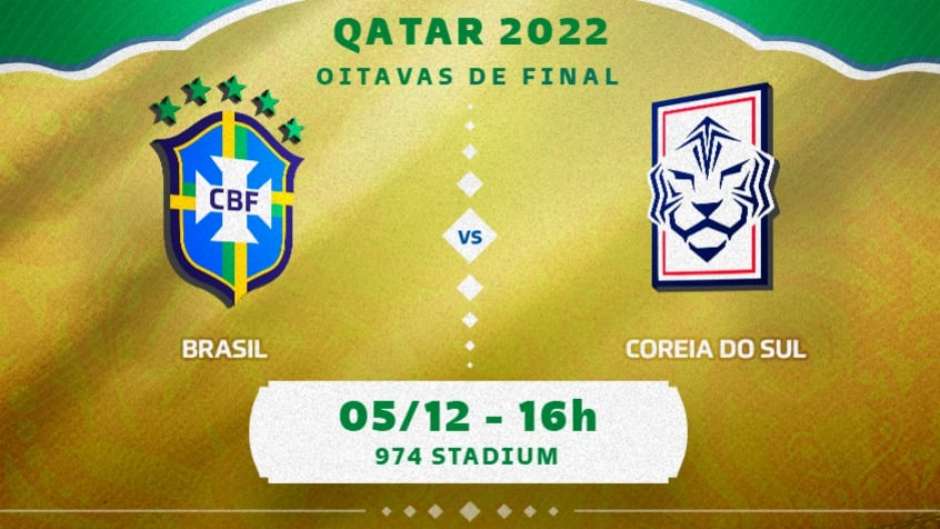Confira os dias dos jogos das oitavas-de-final da Copa do Mundo e o horário  de Brasil x Coreia do Sul
