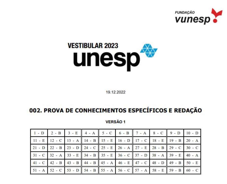 UEA 2022/2023: confira o gabarito da prova de conhecimentos gerais