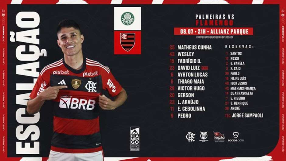 Além de Luiz Araújo, Flamengo mira pelo menos mais dois reforços para o  restante da temporada