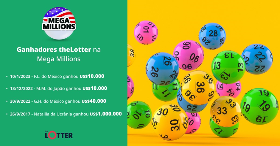 Jogue agora e concorra a R$ 7,5 bilhões da Mega Millions, o maior jackpot  do mundo! - TNH1