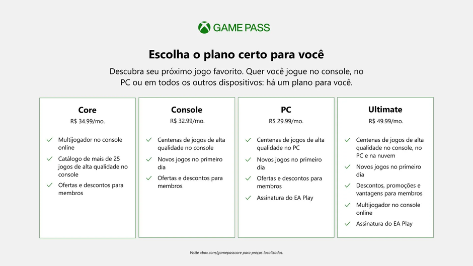 Xbox Game Pass oferece EA Play sem custo adicional na assinatura