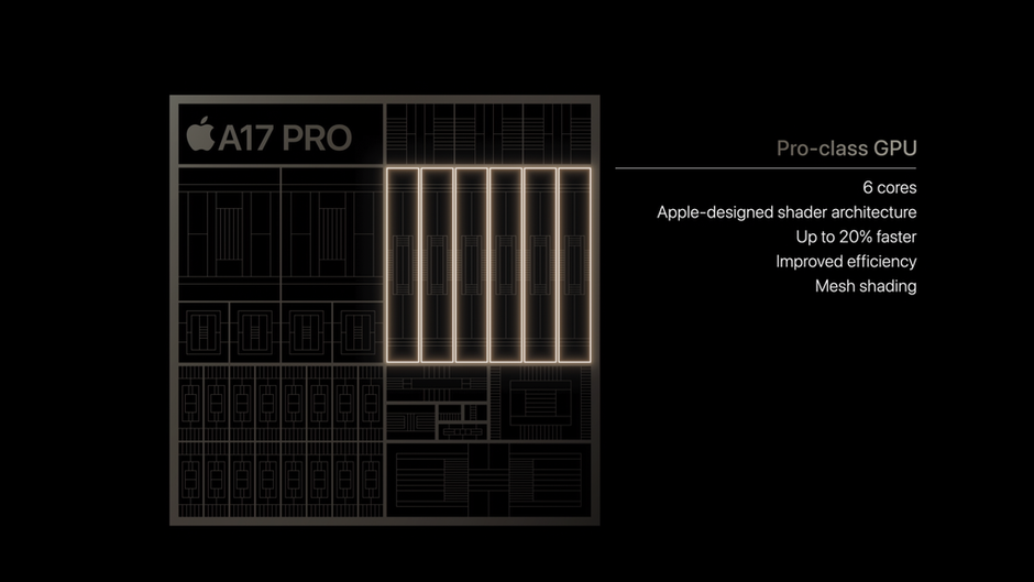 iPhone 15 Pro: teste mostra quão poderoso é o processador A17 Pro - TecMundo