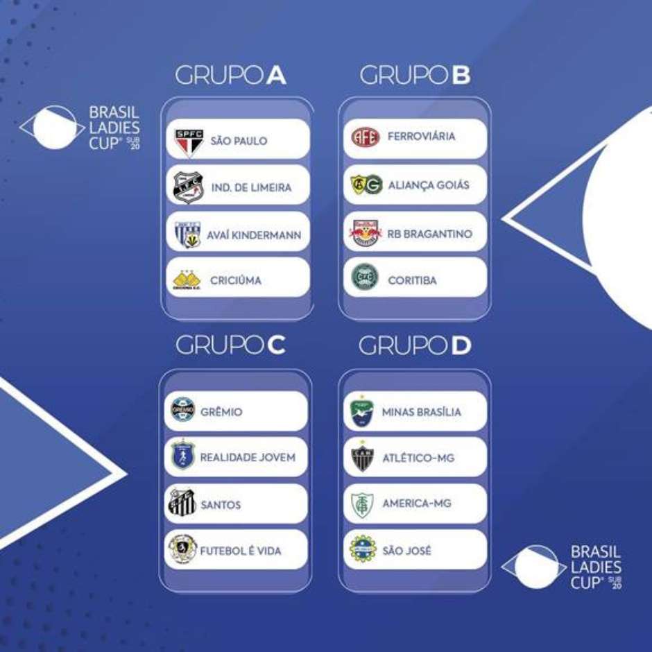 Brasil Ladies Cup 2022: tabela, equipes, onde assistir, datas e