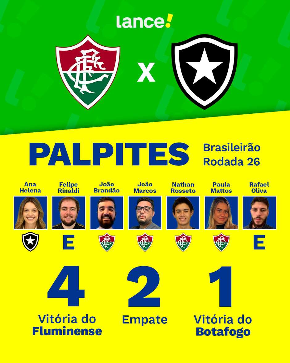Palpites para os jogos da 7ª rodada do Brasileirão 2023