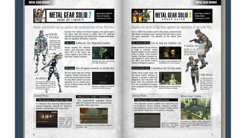 Metal Gear Solid Master Collection traz jogos velhos por R$ 300; testamos