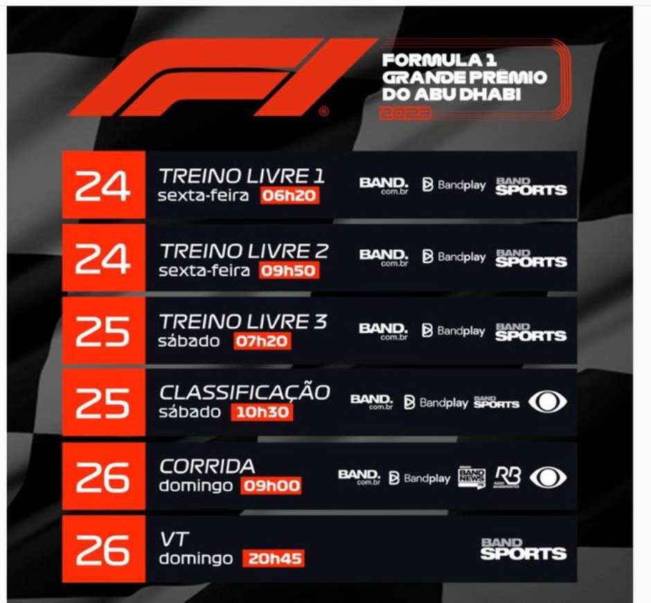 Treino livre F1 hoje: horário e onde assistir GP de Abu Dhabi 2023