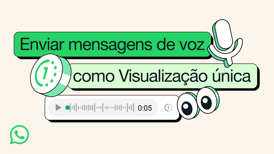 GTA IV: como fazer para adicionar veículos das polícias brasileiras ao jogo  - TecMundo