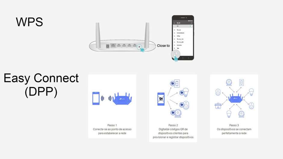 APP MCONNECT: Possibilidade de partilhar links de acesso rápido