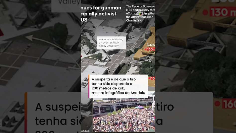 Homem é visto no telhado próximo a local onde Charlie Kirk foi morto #