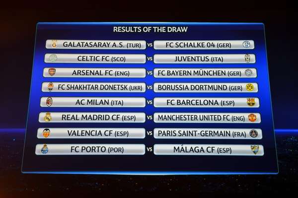 Telão na sede da Uefa, em Nyon, mostra confrontos das oitavas de final da Liga dos Campeões da Europa. Jogos de ida dessa fase acontecem nos dias 12, 13, 19 e 20 de fevereiro de 2013; já as partidas de volta estão marcadas para 5, 6, 12 e 13 de março