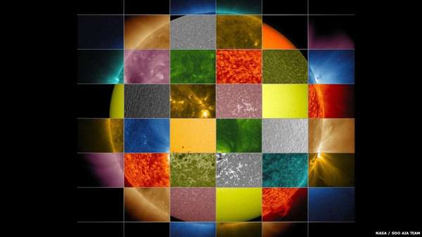 Apesar de seu aspecto por vezes monótono, o Sol é uma estrela dinâmica e de grande beleza. Uma análise dos diferentes comprimentos de onda da luz produzida pelo Sol revela processos e camadas bastante distintos