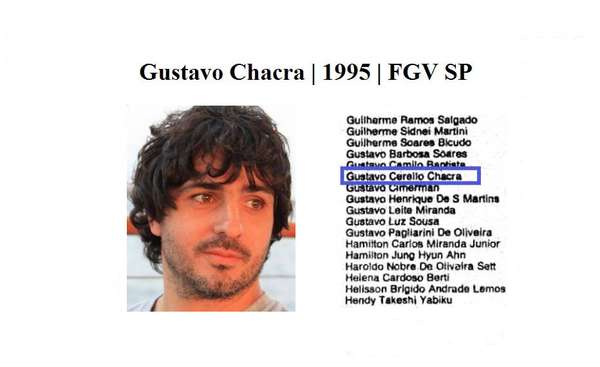 Gustavo Chacra - Clique aqui para ver a lista completa de aprovados.