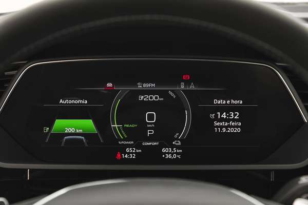 Audi Etron-Sportback Performance Black.
