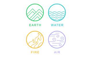 Qual o seu elemento de expressão: fogo, terra, ar ou água?