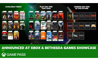 Xbox Game Pass: confira os jogos que entrarão no catálogo em abril de 2021  - GameBlast