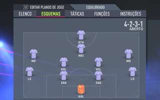 FIFA 19: conheça truques para mandar bem no modo Ultimate Team