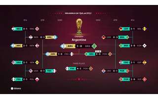 FIFA 23  DLC GRATUITA COPA DO MUNDO QATAR 2022 (PT-BR) 