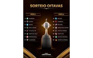 Os jogos de volta das oitavas da Libertadores - Copa Libertadores - Br -  Futboo.com