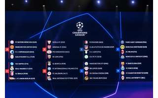 GRUPOS DA CHAMPIONS LEAGUE: Veja resultado do sorteio, todos os grupos e  data dos jogos da fase de grupos da Champions