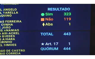 Câmara dos Deputados aprova texto-base do Projeto de Lei 4137/23