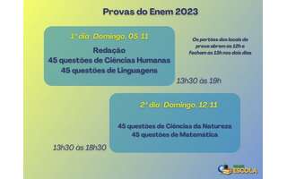 Nota  Locais de prova Enem 2023 — Instituto Nacional de Estudos e