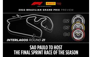 2023 São Paulo Grand Prix Preview