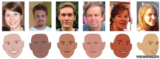 <p>Seis faces e suas versões ilustradas, incluindo a do autor do estudo, Tom Hartley (o 2º da esq. para dir.)</p>