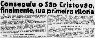 Resumo da rodada com as fichas técnicas dos jogos da rodada natalina do Carioca de 1950 – Reprodução/O Jornal
