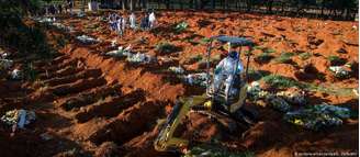 Em números absolutos, o Brasil é o segundo país do mundo com mais infecções e mortes por coronavírus