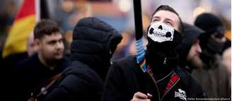 Considerando o total de crimes violentos e não violentos associados a ideologias de direita, Alemanha registrou 41.072 queixas