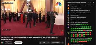 Transmissões do Oscar enchem de comentários de brasileiros