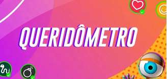 Queridômetro do BBB 26