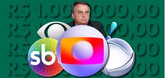 TVs terão benefício contra a vontade de Bolsonaro
