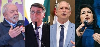 Pesquisa Quaest mostra Lula à frente, Bolsonaro em segundo, Ciro em terceiro e Simone em quarto lugar; outros presidenciáveis não pontuaram