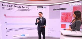 O diretor da Quaest, Felipe Nunes, apresenta dados de uma pesquisa em telejornal da GloboNews