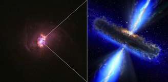 Imagens dos buracos negros registradas pela NuSTAR