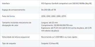 Requisitos para usar o SSD do PS5