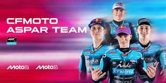 CFMOTO Aspar Team 2026