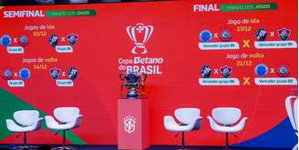 Mandos de campo das semifinais da Copa do Brasil 2025 foram definidos 