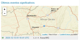 Cidade de MG é atingida por terremoto de magnitude 4,4