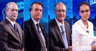 Ciro, Bolsonaro, Alckmin e Marina: visibilidade valiosa no principal telejornal da televisão brasileira