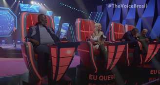 O 'The Voice Brasil', no SBT, decepcionou no Ibope, ficando em 3º lugar no ranking, sem ameaçar a Record em nenhum momento