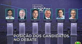 A Band convidou seis candidatos para o debate, mas nem todos devem comparecer
