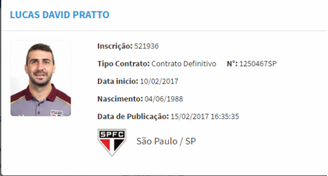 Pratto poderá estrear pelo São Paulo contra o Mirassol
