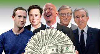 Mark Zuckerberg, Elon Musk, Jeff Bezos, Bill Gates e Bernard Arnault: rendimentos bilionários em período dramático da economia global por conta da pandemia