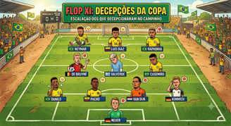 A seleção de decepções da Copa