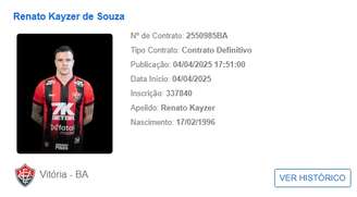 Renato Kayzer é registrado pelo Vitória no BID da CBF. 